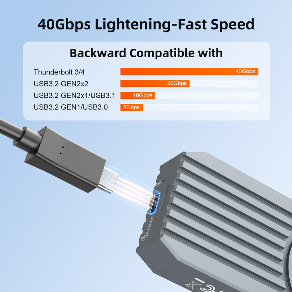 MAIWO 40Gbps harici sabit sürü - 8Tb M2 Nvme Ssd incelemesi ve fiyatı